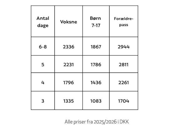 Billedet viser en tabel med priser på skipas i Åre